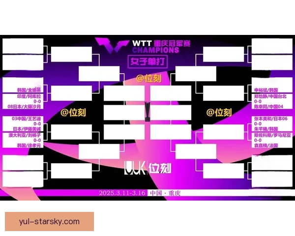 WTT重庆冠军赛票价惊人曝光
