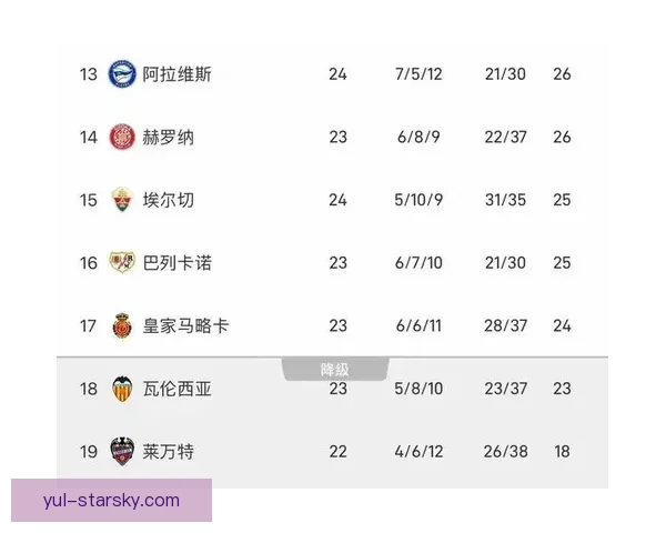 72小时休息不足拖累马竞战绩 72小时休息不足拖累马竞战绩